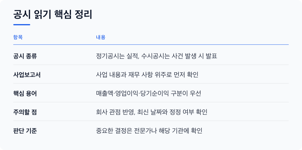 공시 읽기 핵심 정리