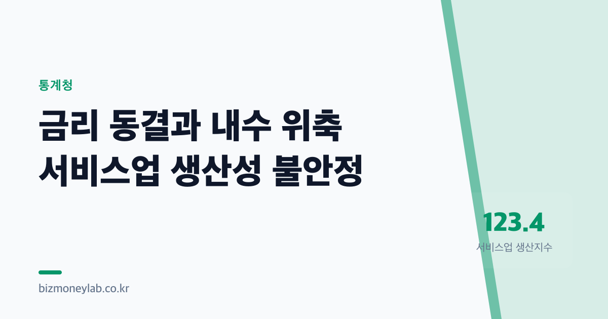 2026년 초 서비스업 붕괴, 아직도 회복되지 않은 이유