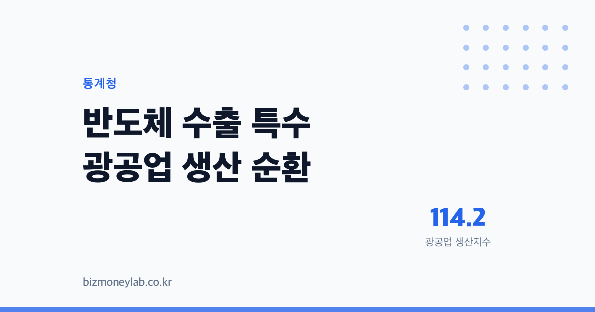 작년 11월 호황이 올해 11월까지 이어지지 않은 이유